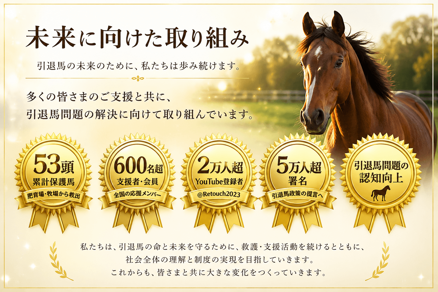 引退馬問題の認知向上